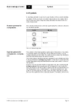 Preview for 31 page of Boge airtelligence provis 3 Operating Instructions Manual