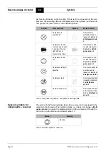 Preview for 32 page of Boge airtelligence provis 3 Operating Instructions Manual