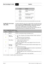 Preview for 34 page of Boge airtelligence provis 3 Operating Instructions Manual