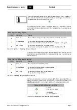 Preview for 35 page of Boge airtelligence provis 3 Operating Instructions Manual