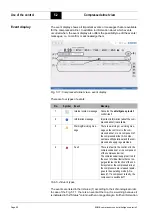 Preview for 58 page of Boge airtelligence provis 3 Operating Instructions Manual