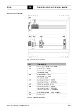 Preview for 85 page of Boge airtelligence provis 3 Operating Instructions Manual