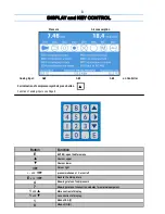 Preview for 17 page of Boge airtelligence PROVIS Operating Instructions Manual