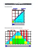 Preview for 19 page of Boge airtelligence PROVIS Operating Instructions Manual