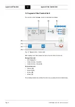 Предварительный просмотр 16 страницы Boge base control Operating Instructions Manual