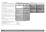 Preview for 21 page of Boge BS 200 User Manual