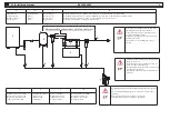 Preview for 32 page of Boge BS1200-6000 User Manual