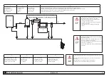 Предварительный просмотр 21 страницы Boge BS125-175 User Manual