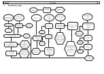 Предварительный просмотр 6 страницы Boge BS25-100 User Manual