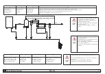 Предварительный просмотр 21 страницы Boge BS25-100 User Manual