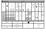 Предварительный просмотр 22 страницы Boge BS25-100 User Manual