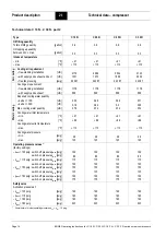 Предварительный просмотр 22 страницы Boge C 16 F N Operating Instructions Manual