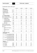 Предварительный просмотр 24 страницы Boge C 16 F N Operating Instructions Manual