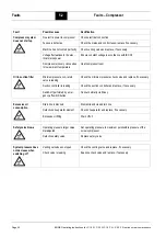 Предварительный просмотр 50 страницы Boge C 16 F N Operating Instructions Manual