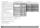 Предварительный просмотр 5 страницы Boge DS2 Series Operating Instruction