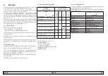 Предварительный просмотр 87 страницы Boge DS2 Series Operating Instruction