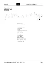 Preview for 85 page of Boge EO 11 Operating Instructions Manual