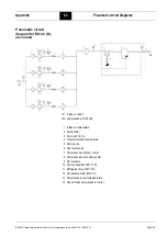 Preview for 93 page of Boge EO 11 Operating Instructions Manual