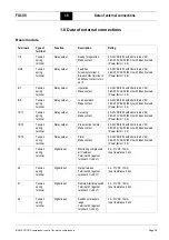 Preview for 35 page of Boge FOCUS Operating Instructions Manual