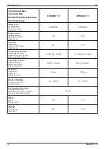 Предварительный просмотр 10 страницы Boge OWAMAT 10 Instructions For Operation Manual