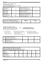 Предварительный просмотр 13 страницы Boge OWAMAT 10 Instructions For Operation Manual