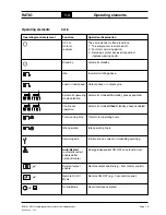 Preview for 10 page of Boge RATIO Operating Instructions Manual