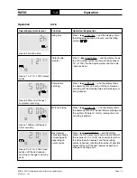 Preview for 14 page of Boge RATIO Operating Instructions Manual