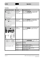 Preview for 15 page of Boge RATIO Operating Instructions Manual