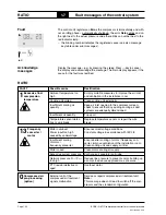 Preview for 27 page of Boge RATIO Operating Instructions Manual