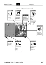 Предварительный просмотр 17 страницы Boge S 100-3 Operating Instructions Manual