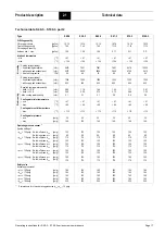 Предварительный просмотр 25 страницы Boge S 100-3 Operating Instructions Manual