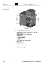 Предварительный просмотр 62 страницы Boge S 100-3 Operating Instructions Manual