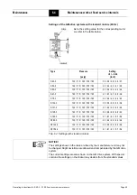 Предварительный просмотр 77 страницы Boge S 100-3 Operating Instructions Manual