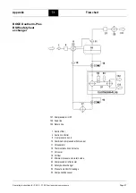 Предварительный просмотр 95 страницы Boge S 100-3 Operating Instructions Manual