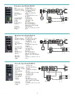 Preview for 4 page of Bogen BAL2S Specifications