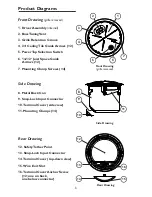 Preview for 3 page of Bogen Ceiling Subwoofer CSUB Installation And Use Manual