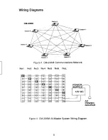 Preview for 5 page of Bogen CM-206M User Manual