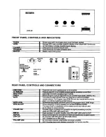 Предварительный просмотр 3 страницы Bogen DPA-80 Installation &  Operation Instruction