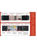 Preview for 4 page of Bogen M-Class M300 Specifications