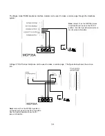 Предварительный просмотр 14 страницы Bogen Multi-Graphic SI35A Installation And Operation Manual