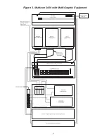 Preview for 8 page of Bogen MULTICOM 2000 Installation Instructions Manual