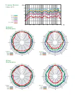 Preview for 3 page of Bogen NEAR A12 Specifications