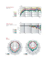 Preview for 3 page of Bogen NEAR Orbit OCS1 Specifications