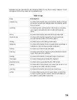 Preview for 20 page of Bogen NYQUIST NQ-P0100 Configuration Manual