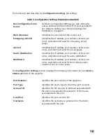 Preview for 12 page of Bogen Nyquist NQ-S1810CT-G2 Configuration Manual