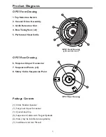 Предварительный просмотр 3 страницы Bogen OPS1 Installation And Use Manual