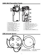 Предварительный просмотр 7 страницы Bogen ORATOR User Manual