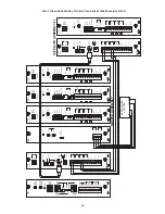 Preview for 18 page of Bogen PCM2000 Configuration Manual