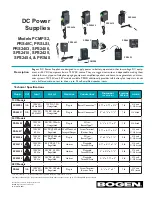 Preview for 1 page of Bogen PCMPS2 Specifications