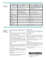 Предварительный просмотр 2 страницы Bogen RIO1S Specifications